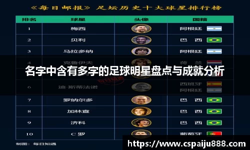 名字中含有多字的足球明星盘点与成就分析
